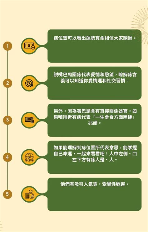 嘴唇生墨|面相分析｜人各有「痣」11種嘴唇痣代表不同運勢 這 